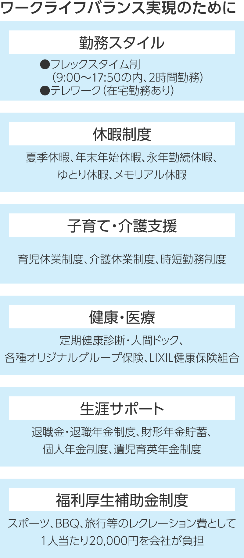 ワークライフバランス実現のために